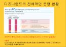 디즈니랜드의 철학디즈니랜드의 매력디즈니랜드의 운영디즈니 랜드의 성공 7페이지