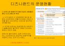 디즈니랜드의 철학디즈니랜드의 매력디즈니랜드의 운영디즈니 랜드의 성공 12페이지