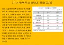 디즈니랜드의 철학디즈니랜드의 매력디즈니랜드의 운영디즈니 랜드의 성공 24페이지