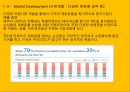 디즈니랜드의 철학디즈니랜드의 매력디즈니랜드의 운영디즈니 랜드의 성공 25페이지