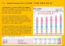 디즈니랜드의 철학디즈니랜드의 매력디즈니랜드의 운영디즈니 랜드의 성공 28페이지