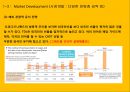 디즈니랜드의 철학디즈니랜드의 매력디즈니랜드의 운영디즈니 랜드의 성공 29페이지