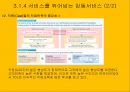 디즈니랜드의 철학디즈니랜드의 매력디즈니랜드의 운영디즈니 랜드의 성공 31페이지
