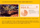 디즈니랜드의 철학디즈니랜드의 매력디즈니랜드의 운영디즈니 랜드의 성공 34페이지