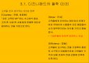 디즈니랜드의 철학디즈니랜드의 매력디즈니랜드의 운영디즈니 랜드의 성공 40페이지