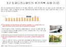 디즈니랜드의 철학디즈니랜드의 매력디즈니랜드의 운영디즈니 랜드의 성공 42페이지