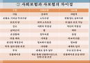 사회보장기본법법의 목적 및 기본이념공공부조사회보험사회서비스사회보험과 사보험의 차이점사회보험법의 구성체계사회서비스 7페이지
