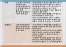 사회복지실천사례관리의 도입사례관리의 개념사례관리의 목적사례관리의 기능 4페이지