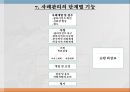 사회복지실천사례관리의 도입사례관리의 개념사례관리의 목적사례관리의 기능 22페이지
