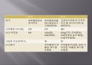 비상계획 지역사회알 권리에 관한 법EPCRA 도입 배경한국 사례 및 법 비교 18페이지