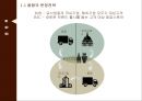 서비스 운영관리움팝의 운영전략B2BB2CB2C 품질 정의서비스의 품질2차원 품질 정의기능적 품질 3페이지