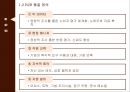 서비스 운영관리움팝의 운영전략B2BB2CB2C 품질 정의서비스의 품질2차원 품질 정의기능적 품질 4페이지