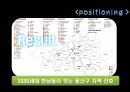 선진국의 외식기업힐링의 생활화세계 외식산업풀서비스 레스토랑패스트푸드 신흥시장세계 식품산업 패러다임패러다임의 양면성 28페이지