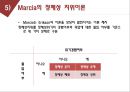심리사회 발달이론Erikson의 생애Erikson의 인성발달 단계Erikson 이론에 대한 비판Marcia의 정체성 지위이론 12페이지