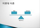 역학의 정의역학의 활용질병발생의 역학적 개념병원체요인질병발생과정병원체와 숙주의 상호작용 11페이지