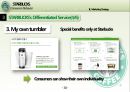 스타벅스 커피시장스타벅스 마케팅사례스타벅스커피 성공사례브랜드마케팅서비스마케팅글로벌경영사례분석swot 38페이지