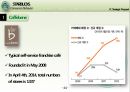 스타벅스 커피시장스타벅스 마케팅사례스타벅스커피 성공사례브랜드마케팅서비스마케팅글로벌경영사례분석swot 44페이지