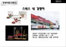 오리온 초코파이 중국시장초코파이 해외마케팅초코파이 브랜드마케팅초코파이 서비스마케팅초코파이 글로벌경영사례분석swotstp4p 12페이지