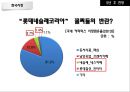 오리온 초코파이 중국시장초코파이 해외마케팅초코파이 브랜드마케팅초코파이 서비스마케팅초코파이 글로벌경영사례분석swotstp4p 31페이지