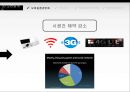 온라인게임모바일게임게임 산업분석게임 산업 특성게임 산업 역사게임빌 소개모바일 환경게임시장 규제게임 셧다운제 33페이지