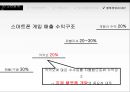 온라인게임모바일게임게임 산업분석게임 산업 특성게임 산업 역사게임빌 소개모바일 환경게임시장 규제게임 셧다운제 47페이지