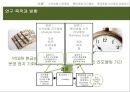 신라호텔 리모델링 분석롯데호텔 신관 리모델링 방향신라호텔 리모델링롯데호텔 리모델링 5페이지