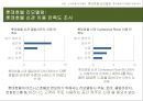 신라호텔 리모델링 분석롯데호텔 신관 리모델링 방향신라호텔 리모델링롯데호텔 리모델링 27페이지