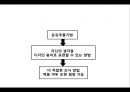 은유추출기법조사방법의 한계무의식적 사고은유를 통해은유 생성 과정은유와 정신모형의 관련성은유추출기법 21페이지