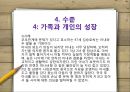 유능한 상담자월트너가족과 개인사례분석 14페이지