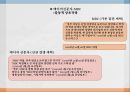 종합편성채널정책정책 네트워크 이론사례분석의 목적정책네트워크 이론사례분석의 모형 22페이지