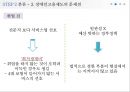 장애인복지론장애인고용장애인고용 현황장애인고용제도의 문제점장애인 의무고용제도장애인고용제도의 문제점 6페이지