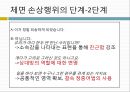 의사소통과 예절정중어법정중어법이란정중어법의 격률요령의 격률관용의 격률체면 세우기 원리적극적 체면 30페이지