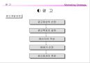 유통경로의 특징유통경로의 유형산업용품 유통경로유통경로 전략선택적 유통소매업태의 유형신 유통업태촉진의 주요 형태 20페이지