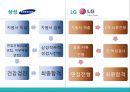 일반적인 채용 시스템CJ E&M 소개CJ E&M 채용과정제니퍼 소프트 소개 4페이지