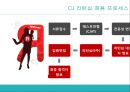 일반적인 채용 시스템CJ E&M 소개CJ E&M 채용과정제니퍼 소프트 소개 13페이지