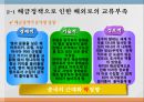 중국 산업혁명산업혁명 실패중국의 실패 원인상층계층의 하향부재아편전쟁해금정책이란해외교류난징 조약 체결 7페이지