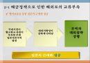 중국 산업혁명산업혁명 실패중국의 실패 원인상층계층의 하향부재아편전쟁해금정책이란해외교류난징 조약 체결 8페이지