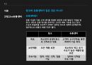 창고의 기능과 입지선정창고의 정의와 개념창고vs유통센터창고의 역할창고의 위치선정RFID 창고 시스템 6페이지