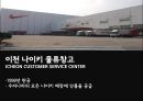 창고의 기능과 입지선정창고의 정의와 개념창고vs유통센터창고의 역할창고의 위치선정RFID 창고 시스템 12페이지