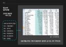 창고의 기능과 입지선정창고의 정의와 개념창고vs유통센터창고의 역할창고의 위치선정RFID 창고 시스템 21페이지