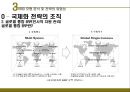 중국 공연예술실경공연 탄생배경인상시리즈 소개파급효과 및 한계한국 실경공연 32페이지