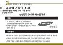 중국 공연예술실경공연 탄생배경인상시리즈 소개파급효과 및 한계한국 실경공연 33페이지