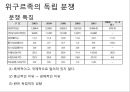 중국 소수민족 독립분쟁티베트족은티베트족 독립 분쟁위구르족은위구르족 독립분쟁 7페이지