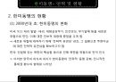 한미동맹한미동맹이란한미동맹의 연혁한미 상호방위조약한미동맹의 현황한미동맹의 변화전략동맹의 강화 10페이지