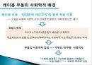 현대사회학 이론레이몽 부동방법론적 개인주의레이몽 부동의 사회학적공격과 상호작용이데올로기와 방법론적 4페이지