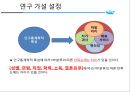 항공상품촉진상용고객우대제도[FFP]항공사 고객만족도상용고객우대제도란항공사  FFP형태항공 마일리지 9페이지