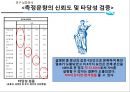 항공상품촉진상용고객우대제도[FFP]항공사 고객만족도상용고객우대제도란항공사  FFP형태항공 마일리지 15페이지