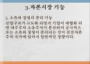 한국자본시장금융시장 기능금융시장 분류장기금융시장금융시장이란금융상품의 가격결정 27페이지