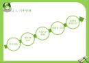 환경문제란10대 환경문제기후변화에너지화학물질유해물질중금속대기오염오존층 파괴 8페이지