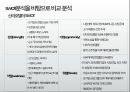 호텔서비스의 정의서울 신라호텔 마케팅제주 신라호텔신라호텔의 서비스신라호텔의 SWOT리츠칼튼 호텔의 SWOT 20페이지